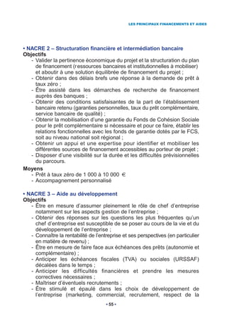 LES PRINCIPAUX FINANCEMENTS ET AIDES




• NACRE 2 – Structuration financière et intermédiation bancaire
Objectifs
   - Valider la pertinence économique du projet et la structuration du plan
     de financement (r essources bancaires et institutionnelles à mobiliser)
     et aboutir à une solution équilibrée de financement du projet ;
   - Obtenir dans des délais brefs une réponse à la demande de prêt à
     taux zéro ;
   - Être assisté dans les démarches de recherche de financement
     auprès des banques ;
   - Obtenir des conditions satisfaisantes de la part de l’établissement
     bancaire retenu (garanties personnelles, taux du prêt complémentaire,
     service bancaire de qualité) ;
   - Obtenir la mobilisation d’une garantie du Fonds de Cohésion Sociale
     pour le prêt complémentaire si nécessaire et pour ce faire, établir les
     relations fonctionnelles avec les fonds de garantie dotés par le FCS,
     soit au niveau national soit régional ;
   - Obtenir un appui et une expertise pour identifier et mobiliser les
     différentes sources de financement accessibles au porteur de projet ;
   - Disposer d’une visibilité sur la durée et les difficultés prévisionnelles
     du parcours.
Moyens
   - Prêt à taux zéro de 1 000 à 10 000
   - Accompagnement personnalisé

• NACRE 3 – Aide au développement
Objectifs
   - Être en mesure d’assumer pleinement le rôle de chef d’entreprise
     notamment sur les aspects g estion de l’entreprise ;
   - Obtenir des réponses sur les questions les plus fréquentes qu’un
     chef d’entreprise est susceptible de se poser au cours de la vie et du
     développement de l’entreprise ;
   - Connaître la rentabilité de l’entreprise et ses perspectives (en particulier
     en matière de revenu) ;
   - Être en mesure de faire face aux échéances des prêts (autonomie et
     complémentaire) ;
   - Anticiper les échéances fiscales (TVA) ou sociales (URSSAF)
     décalées dans le temps ;
   - Anticiper les difficultés financières et prendre les mesures
     correctives nécessaires ;
   - Maîtriser d’éventuels recrutements ;
   - Être stimulé et épaulé dans les choix de développement de
     l’entreprise (marketing, commercial, recrutement, respect de la
                                       55
 
