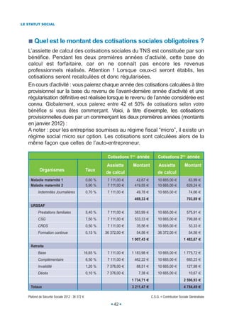 LE STATUT SOCIAL




       Quel est le montant des cotisations sociales obligatoires ?
   L’assiette de calcul des cotisations sociales du TNS est constituée par son
   bénéfice. Pendant les deux premières années d’activité, cette base de
   calcul est forfaitaire, car on ne connaît pas encore les revenus
   professionnels réalisés. Attention ! Lorsque ceux-ci seront établis, les
   cotisations seront recalculées et donc régularisées.
   En cours d’activité : vous paierez chaque année des cotisations calculées à titre
   provisionnel sur la base du revenu de l’avant-dernière année d’activité et une
   régularisation définitive est réalisée lorsque le revenu de l’année considérée est
   connu. Globalement, vous paierez entre 42 et 50% de cotisations selon votre
   bénéfice si vous êtes commerçant. Voici, à titre d’exemple, les cotisations
   provisionnelles dues par un commerçant les deux premières années (montants
   en janvier 2012) :
   A noter : pour les entreprise soumises au régime fiscal “micro”, il existe un
   régime social micro sur option. Les cotisations sont calculées alors de la
   même façon que celles de l’auto-entrepreneur.

                                                           Cotisations 1ère année         Cotisations 2ère année
                                                          Assiette      Montant           Assiette            Montant
           Organismes                            Taux
                                                          de calcul                       de calcul
    Maladie maternité 1                          0,60 %    7 111,00 €     42,67 €         10 665,00 €            63,99 €
    Maladie maternité 2                          5,90 %    7 111,00 €    419,55 €         10 665,00 €           629,24 €
          Indemnités Journalières                0,70 %    7 111,00 €     49,78 €         10 665,00 €             74,66 €
                                                                         469,33 €                               703,89 €
    URSSAF
          Prestations familiales                 5,40 %    7 111,00 €    383,99 €         10 665,00 €           575,91 €
          CSG                                    7,50 %    7 111,00 €    533,33 €         10 665,00 €           799,88 €
          CRDS                                   0,50 %    7 111,00 €     35,56 €         10 665,00 €             53,33 €
          Formation continue                     0,15 %   36 372,00 €     54,56 €         36 372,00 €             54,56 €
                                                                        1 007,43 €                            1 483,67 €
    Retraite
          Base                               16,65 %       7 111,00 €   1 183,98 €        10 665,00 €         1 775,72 €
          Complémentaire                         6,50 %    7 111,00 €    462,22 €         10 665,00 €           693,23 €
          Invalidité                             1,20 %    7 376,00 €     88,51 €         10 665,00 €           127,98 €
          Décès                                  0,10 %    7 376,00 €      7,38 €         10 665,00 €             10,67 €
                                                                        1 734,71 €                            2 596,93 €
    Totaux                                                              3 211,47 €                            4 784,49 €

   Plafond de Sécurité Sociale 2012 : 36 372 €                                       C.S.G. = Contribution Sociale Généralisée

                                                              42
 