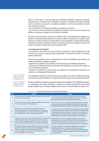 12
Suite à un rescrit récent, il n’est plus exigé que la qualification d’ingénieur, acquise par expérience
professionnelle, ait fait l’objet d’une reconnaissance expresse par l’entreprise5. Peut être considérée
comme un chercheur une personne « assimilée aux ingénieurs », dès lors qu’elle satisfait aux condi-
tions cumulatives suivantes :
• elle est directement et exclusivement affectée aux opérations de recherche ;
• elle a acquis au sein de l’entreprise des compétences l’assimilant, par le niveau et la nature de ses
activités, aux ingénieurs impliqués dans les travaux de recherche.
Par ailleurs, pour être prises en compte dans l’assiette du CIR, les rémunérations des dirigeants non
salariés qui participent personnellement aux travaux de R&D de l’entreprise qu’ils dirigent doivent
répondre aux mêmes conditions que celles posées pour être déductibles du résultat fiscal et seule la
rémunération ayant trait à l’activité de recherche, à l’exclusion de celle qui se rapporte à l’exercice des
fonctions de dirigeant, peut être retenue dans l’assiette du CIR6.
Q Les techniciens de recherche
« Les techniciens de recherche sont des personnes qui travaillent en étroite collaboration avec des
chercheurs pour assurer le soutien technique indispensable aux travaux de recherche et de dévelop-
pement expérimental ».
L’instruction fiscale définit le niveau de prestation que l’on est en droit d’attendre des techniciens. Ils
réalisent notamment les opérations suivantes :
• préparation des substances, des matériaux et des appareils pour la réalisation d’expériences ;
• assistance des chercheurs pendant le déroulement des expériences ou exécution des expériences
sous le contrôle des chercheurs ;
• entretien et surveillance du fonctionnement des appareils et des équipements nécessaires à la
recherche et au développement expérimental.
Ces collaborateurs directs des chercheurs doivent donc posséder une culture scientifique et technique
reconnue dans le secteur d'activité par un diplôme de technicien supérieur ou des acquis professionnels.
De façon à identifier précisément les personnels retenus dans l’assiette du CIR, le MENESR se réfère à
la « nomenclature des niveaux de formation » établie par le ministère de l'Éducation nationale dans
laquelle il apparaît que les chercheurs appartiennent au niveau 1 et les techniciens aux niveaux 2 et 3.
5. Avis de l’administration
fiscale par rescrit (RES
n° 2010/59, accessible
sur www.impots.gouv.fr)
6. Avis de l’administration
fiscale par rescrit (RES
n° 2010/53, accessible
sur www.impots.gouv.fr)
Source : ministère de l’Éducation nationale
Niveau Définition Remarques
1
2
3
4
5
Personnel occupant des emplois exigeant normalement une formation
de niveau master ou supérieur.
Personnel occupant des emplois exigeant normalement une formation
d'un niveau comparable à celui de la licence.
Personnel occupant des emplois qui exigent normalement
des formations du niveau du diplôme des Instituts universitaires
de technologie (DUT) ou du brevet de technicien supérieur (BTS)
ou de fin de premier cycle de l'enseignement supérieur.
Personnel occupant des emplois de maîtrise ou d'ouvrier hautement
qualifié et pouvant attester d'un niveau de formation équivalent
à celui du brevet professionnel (BP), du brevet de technicien (BT),
du baccalauréat professionnel ou du baccalauréat technologique.
Personnel occupant des emplois exigeant normalement un niveau
de formation équivalent à celui du brevet d'études professionnelles
(BEP) ou du certificat d'aptitude professionnelle (CAP),
et par assimilation, du certificat de formation professionnelle
des adultes (CFPA) du premier degré.
En plus d'une connaissance affirmée des fondements scientifiques
d'une activité professionnelle, une qualification de niveau 1 nécessite
la maîtrise de processus de conception ou de recherche.
À ce niveau, l'exercice d'une activité professionnelle salariée ou indépen-
dante implique la maîtrise des fondements scientifiques de la profession,
conduisant généralement à l'autonomie dans l'exercice de cette activité.
La qualification de niveau 3 correspond à des connaissances et des capacités
de niveau supérieur sans toutefois comporter la maîtrise des fondements
scientifiques des domaines concernés. Les capacités et connaissances
requises permettent d'assurer de façon autonome ou indépendante des
responsabilités de conception et/ou d'encadrement et/ou de gestion.
Une qualification de niveau 4 implique davantage de connaissances
théoriques que le niveau pércédent. Cette activité concerne principalement
un travail technique qui peut être exécuté de façon autonome et/ou
comporter des responsabilités d'encadrement (maîtrise) et de coordination.
Ce niveau correspond à une qualification complète pour l'exercice d'une
activité bien déterminée avec la capacité d'utiliser les instruments
et les techniques qui s'y rapportent. Cette activité concerne principalement
un travail d'exécution qui peut être autonome dans la limite des techniques
qui y sont afférentes.
Schéma 3 - Nomenclature des niveaux de formation
 