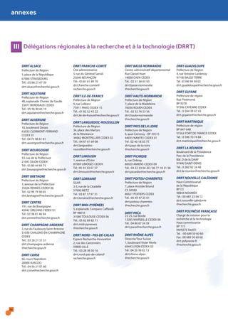 annexes
34
DRRT ALSACE
Préfecture de Région
5, place de la République
67000 STRASBOURG
Tél. : 03 88 21 67 39
drrt.alsace@recherche.gouv.fr
DRRT AQUITAINE
Préfecture de Région
4B, esplanade Charles de Gaulle
33077 BORDEAUX CEDEX
Tél. : 05 56 90 65 19
drrt.aquitaine@recherche.gouv.fr
DRRT AUVERGNE
Préfecture de Région
18, boulevard Desaix
63033 CLERMONT-FERRAND
CEDEX 01
Tél : 04 73 98 61 81
drrt.auvergne@recherche.gouv.fr
DRRT BOURGOGNE
Préfecture de Région
53, rue de la Préfecture
21041 DIJON CEDEX
Tél : 03 80 44 69 75
drrt.bourgogne@recherche.gouv.fr
DRRT BRETAGNE
Préfecture de Région
3, avenue de la Préfecture
35026 RENNES CEDEX 06
Tél : 02 99 79 38 65
drrt.bretagne@recherche.gouv.fr
DRRT CENTRE
191, rue de Bourgogne
45042 ORLEANS CEDEX 01
Tél : 02 38 81 46 94
drrt.centre@recherche.gouv.fr
DRRT CHAMPAGNE-ARDENNE
3,rue du Faubourg Saint-Antoine
51036 CHALONS-EN-CHAMPAGNE
CEDEX
Tél. : 03 26 21 51 51
drrt.champagne-ardenne
@recherche.gouv.fr
DRRT CORSE
66, cours Napoléon
20000 AJACCIO
Tél. : 04 95 51 01 80
drrt.corse@recherche.gouv.fr
DRRT FRANCHE-COMTÉ
Cité administrative
5 rue du Général Sarrail
25000 BESANÇON
Tél. : 03 81 61 89 70
drrt.franche-comte@
recherche.gouv.fr
DRRT ILE-DE-FRANCE
Préfecture de Région
5, rue Leblanc
75911 PARIS CEDEX 15
Tél. : 01 82 52 43 22
drrt.ile-de-france@recherche.gouv.fr
DRRT LANGUEDOC-ROUSSILLON
Préfecture de Région
34, place des Martyrs
de la Résistance
34062 MONTPELLIER CEDEX 02
Tél. : 04 67 61 69 08
drrt.languedoc-
roussillon@recherche.gouv.fr
DRRT LIMOUSIN
1, avenue d’Ester
87069 LIMOGES CEDEX
Tél : 05 55 33 67 57
drrt.limousin@recherche.gouv.fr
DRRT LORRAINE
SGAR
3-5,rue de la Citadelle
57000 METZ
Tél : 03 87 17 97 31
drrt.lorraine@recherche.gouv.fr
DRRT MIDI-PYRÉNÉES
5, esplanade Compans Caffarelli
BP 98016
31080 TOULOUSE CEDEX 06
Tél. : 05 62 89 82 71
drrt.midi-pyrenees
@recherche.gouv.fr
DRRT NORD - PAS-DE-CALAIS
Espace Recherche-Innovation
2, rue des Canonniers
59800 LILLE
Tél. : 03 28 38 50 16
drrt.nord-pas-de-calais@
recherche.gouv.fr
DRRT BASSE-NORMANDIE
Centre administratif départemental
Rue Daniel Huet
14038 CAEN CEDEX
Tél. : 02 31 30 65 03
drrt.basse-normandie
@recherche.gouv.fr
DRRT HAUTE-NORMANDIE
Préfecture de Région
7, place de la Madeleine
76036 ROUEN CEDEX
Tél. : 02 32 76 53 56
drrt.haute-normandie
@recherche.gouv.fr
DRRT PAYS DE LA LOIRE
Préfecture de Région
6, quai Ceineray - BP 33515
44035 NANTES CEDEX 01
Tél : 02 40 18 03 75
drrt.pays-de-la-loire
@recherche.gouv.fr
DRRT PICARDIE
6, rue Debray
80020 AMIENS CEDEX 09
Tél. : 03 22 33 84 20 / 06 77 18 31 58
drrt.picardie@recherche.gouv.fr
DRRT POITOU-CHARENTES
Préfecture de Région
7, place Aristide Briand
CS 30589
86021 POITIERS CEDEX
Tél. : 05 49 47 25 01
drrt.poitou-charentes
@recherche.gouv.fr
DRRT PACA
23-25,rue Borde
13285 MARSEILLE CEDEX 08
Tél.:04 86 67 34 39
drrt-paca@recherche.gouv.fr
DRRT RHÔNE-ALPES
Direccte/Tour Suisse
1, boulevard Vivier Merle
69443 LYON CEDEX 03
Tél : 04 26 99 82 13
drrt.rhone-alpes
@recherche.gouv.fr
DRRT GUADELOUPE
Préfecture de Région
4, rue Antoine Lardenoy
97100 BASSE-TERRE
Tél : 0 590 99 39 02
drrt.guadeloupe@recherche.gouv.fr
DRRT GUYANE
Préfecture de région
Rue Fiedmond
BP 9278
97306 CAYENNE CEDEX
Tél. : 0 594 39 47 43
drrt.guyane@recherche.gouv.fr
DRRT MARTINIQUE
Préfecture de région
BP 647-648
97262 FORT DE FRANCE CEDEX
Tél. : 0 596 70 74 84
drrt.martinique@recherche.gouv.fr
DRRT LA RÉUNION
Boulevard de la Providence
Parc de la Providence
Bât. D de la DAAF
97490 SAINT-DENIS
Tél. : 0 262 92 24 40
drrt.la-reunion@recherche.gouv.fr
DRRT NOUVELLE-CALÉDONIE
Haut-Commissariat
de la République
BP C5
98844 NOUMÉA
Tél. : 00 687 23 04 12
drrt.nouvelle-caledonie
@recherche.gouv.fr
DRRT POLYNÉSIE FRANÇAISE
Chargé de mission pour la
recherche et la technologie
Haut-commissariat
BP 115
PAPEETE TAHITI
Tel. : 00 689 50 60 60
Fax : 00 689 50 60 68
drrt.polynesie-fr
@recherche.gouv.fr
III Délégations régionales à la recherche et à la technologie (DRRT)
 