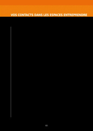 VOS CONTACTS DANS LES ESPACES ENTREPRENDRE
60
CCI Côtes d’Armor
Rue de Guernesey
BP 514
22005 SAINT BRIEUC CEDEX
www.cotesdarmor.cci.fr
Dinan : Tél. 02 96 39 59 70
Lannion : Tél. 02 96 48 08 19
Loudéac : Tél. 02 96 28 37 50
Saint Brieuc : Tél. 02 96 78 62 21
CCI Brest
1 Place du 19ème RI
BP 92028
29220 BREST CEDEX
www.cci-brest.fr
Brest : Tél. 02 98 00 38 73
Châteaulin : Tél. 02 98 86 53 02
CCI Morlaix
Aéroport
CS 27934
29679 MORLAIX CEDEX
www.morlaix.cci.fr
Morlaix : Tél. 02 98 62 39 39
Carhaix : Tél. 02 98 99 34 00
CCI Quimper Cornouaille
145 avenue de Kéradennec
29330 QUIMPER CEDEX
www.quimper.cci.fr
Quimper : Tél. 02 98 98 29 65
Quimperlé : Tél. 02 98 96 13 37
CCI Saint Malo Fougères
4 avenue Louis Martin
CS 61714
35017 SAINT MALO CEDEX
www.saintmalofougeres.cci.fr
Saint Malo : Tél. : 02 99 20 63 00
Fougères : Tél. : 02 99 94 75 67
CCI Rennes
2 avenue de la Préfecture
CS 64204
35042 RENNES CEDEX
www.rennes.cci.fr
Rennes : Tél. 02 99 33 66 66
Montfort-sur-Meu : Tél. 02 99 09 32 00
Redon : Tél. 02 99 71 35 28
Vitré : Tél. 02 99 74 41 90
CCI Morbihan
21 quai des Indes
56323 LORIENT CEDEX
www.morbihan.cci.fr
Auray : Tél. 02 97 02 40 00
Lorient : Tél. 02 97 02 40 00
Ploërmel : Tél. 02 97 02 40 00
Pontivy : Tél. 02 97 02 40 00
Vannes : Tél. 02 97 02 40 00
 