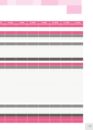 35
ois 6e
mois 7e
mois 8e
mois 9e
mois 10e
mois 11e
mois 12e
mois
 