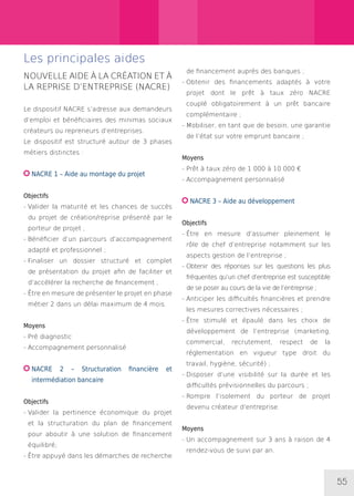 55
Les principales aides
NOUVELLE AIDE À LA CRÉATION ET À
LA REPRISE D’ENTREPRISE (NACRE)
Le dispositif NACRE s’adresse aux demandeurs
d’emploi et bénéficiaires des minimas sociaux
créateurs ou repreneurs d’entreprises.
Le dispositif est structuré autour de 3 phases
métiers distinctes :
NACRE 1 – Aide au montage du projet
Objectifs
- Valider la maturité et les chances de succès
du projet de création/reprise présenté par le
porteur de projet ;
- Bénéficier d’un parcours d’accompagnement
adapté et professionnel ;
- Finaliser un dossier structuré et complet
de présentation du projet afin de faciliter et
d’accélérer la recherche de financement ;
- Être en mesure de présenter le projet en phase
métier 2 dans un délai maximum de 4 mois.
Moyens
- Pré diagnostic
- Accompagnement personnalisé
NACRE 2 – Structuration financière et
intermédiation bancaire
Objectifs
- Valider la pertinence économique du projet
et la structuration du plan de financement
pour aboutir à une solution de financement
équilibré;
- Être appuyé dans les démarches de recherche
de financement auprès des banques ;
- Obtenir des financements adaptés à votre
projet dont le prêt à taux zéro NACRE
couplé obligatoirement à un prêt bancaire
complémentaire ;
- Mobiliser, en tant que de besoin, une garantie
de l’état sur votre emprunt bancaire ;
Moyens
- Prêt à taux zéro de 1 000 à 10 000 €
- Accompagnement personnalisé
NACRE 3 – Aide au développement
Objectifs
- Être en mesure d’assumer pleinement le
rôle de chef d’entreprise notamment sur les
aspects gestion de l’entreprise ;
- Obtenir des réponses sur les questions les plus
fréquentes qu’un chef d’entreprise est susceptible
de se poser au cours de la vie de l’entreprise ;
- Anticiper les difficultés financières et prendre
les mesures correctives nécessaires ;
- Être stimulé et épaulé dans les choix de
développement de l’entreprise (marketing,
commercial, recrutement, respect de la
réglementation en vigueur type droit du
travail, hygiène, sécurité) ;
- Disposer d’une visibilité sur la durée et les
difficultés prévisionnelles du parcours ;
- Rompre l’isolement du porteur de projet
devenu créateur d’entreprise.
Moyens
- Un accompagnement sur 3 ans à raison de 4
rendez-vous de suivi par an.
 