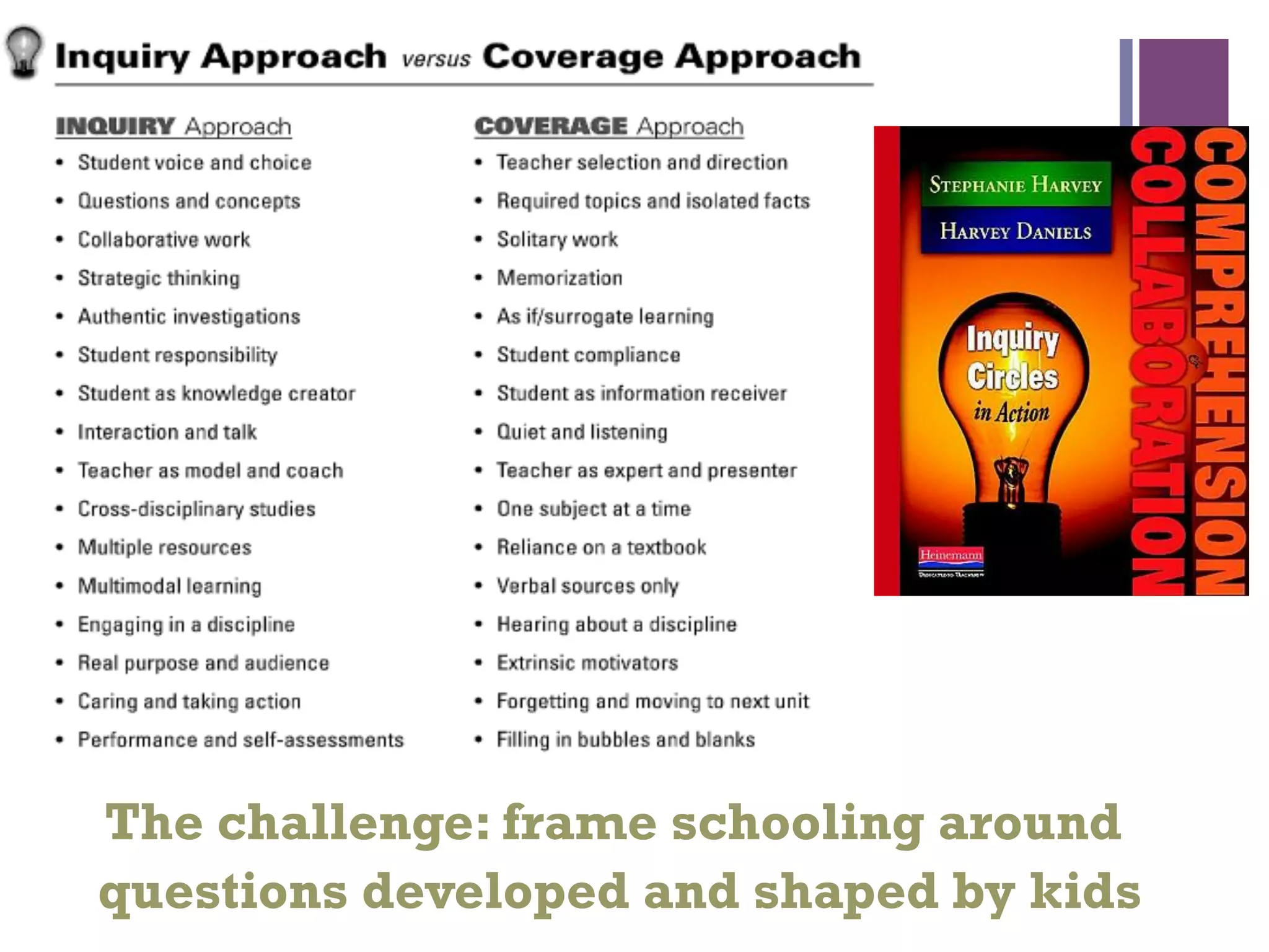 +

The challenge: frame schooling around
questions developed and shaped by kids

 