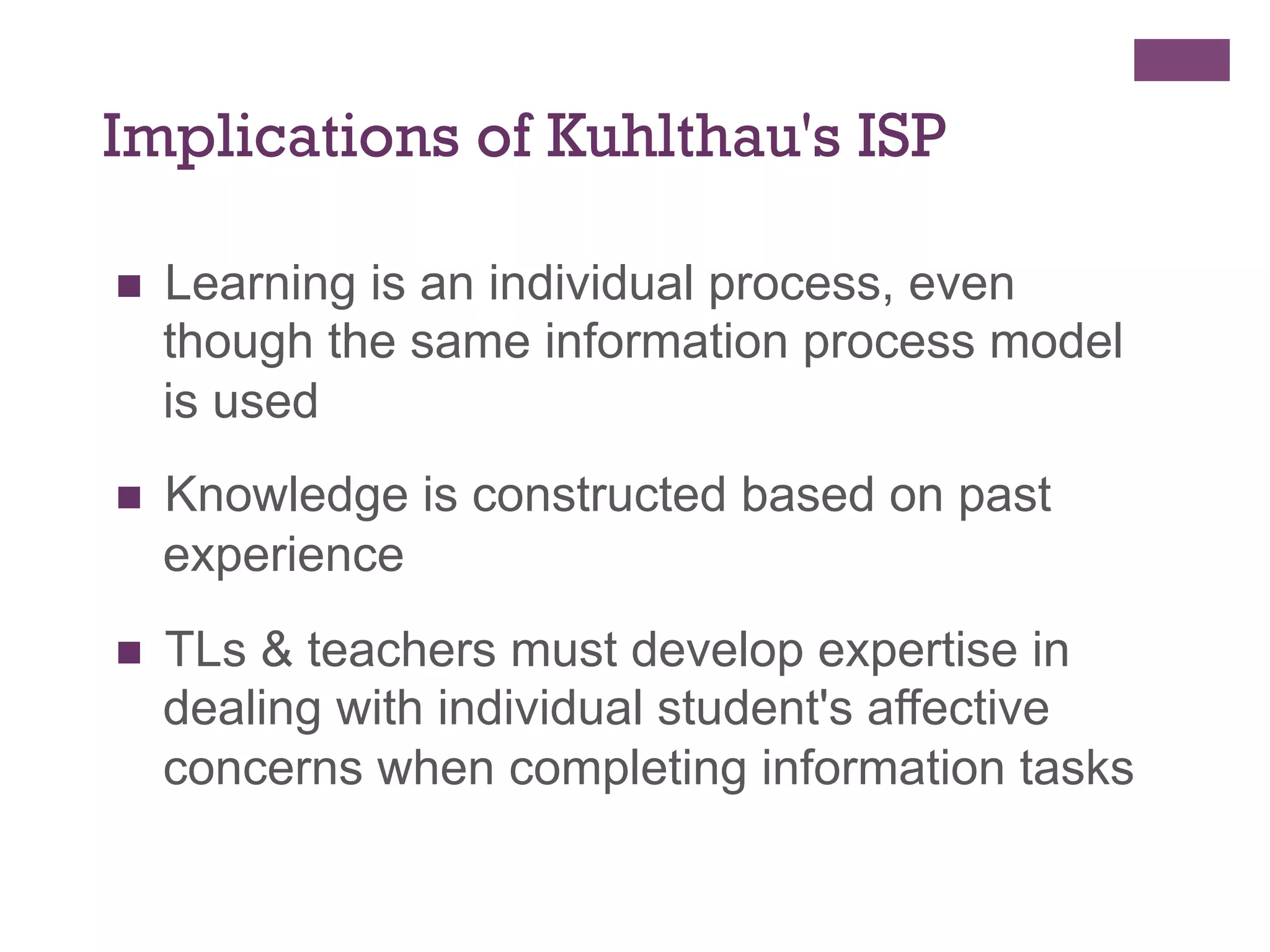 Implications of Kuhlthau's ISP
n 

Learning is an individual process, even
though the same information process model
is used

n 

Knowledge is constructed based on past
experience

n 

TLs & teachers must develop expertise in
dealing with individual student's affective
concerns when completing information tasks

 