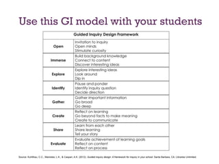 Use this GI model with your students

Source: Kuhlthau, C.C., Maniotes, L.K., & Caspari, A.K. (2012). Guided inquiry design: A framework for inquiry in your school. Santa Barbara, CA: Libraries Unlimited.

 