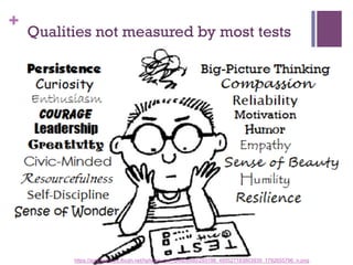 +

Qualities not measured by most tests

https://sphotos-b.xx.fbcdn.net/hphotos-prn1/p480x480/293198_495527183803939_1792655796_n.png

 