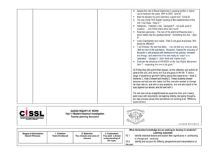 • Assess the role of Blood Diamonds in causing conflict in Sierra
                                                                                                      Leone between the years 1991 to 2002. Jane M
                                                                                                    • Was the decision to unify Germany a good one? Emily M
                                                                                                    • The role of the 1916 Easter Uprising in the establishment of the
                                                                                                        he                                          establishme
                                                                                                      Irish Free State. Kate O *
                                                                                                    • Falklands – Thatcher’s role. Georgina P – not quite sure of
                                                                                                      question. – don’t think she’s done very much.
                                                                                                    • Rwandan genocide – The rest of the world let Rwanda down –
                                                                                                      which nation has the greatest blame? Something like that. Libby
                                                                                                      S*
                                                                                                    • Lindy Chamberlain and media - Kate S not good at process. Will
                                                                                                      essay be affected?
                                                                                                    • “I am finished. My star has fallen… I do not feel any more an actor.
                                                                                                      I feel am last of the spectators.” Mussolini. Assess the accuracy of
                                                                                                                                                    Asse
                                                                                                      Mussolini’s self-analysis with reference to his policies, domestic
                                                                                                                        analysis
                                                                                                      and foreign, and determine if he was really an “actor” or a
                                                                                                      “spectator”. Georgie S. Don’t think she’s done much.
                                                                                                    • Evaluate the influence of HIV/AIDS on the Gay Rights Movement
                                                                                                                                                                Mov
                                                                                                      Sam T – expecting this one to be good. *

                                                                                                    On Friday they will submit their essays, do the reflection and submit all
                                                                                                    parts to the wiki, and Jenny and Sue are going to film Mr. T, And a
                                                                                                                     ,
                                                                                                    range of students to get them talking about their experience – Kate O,
                                                                                                    Adrienne C, Kate Chiswell and Amelia D. These students chosen
                                                                                                    because we had one who hated it at first, one who wanted to change
                                                                                                    her topic late on, one who is very academic, and one who stuck to her
                                                                                                    topic against our advice, and did well with it.

                                                                                                    The wiki was not as straightforward as usual this time, and I nearly
                                                                                                    went crazy with documents not opening directly, but going through a
                                                                                                    two step process slowly then sometimes not working at all. PBWorks
                                                                                                    could not fix it.


                                         GUIDED INQUIRY AT WORKWORK:
                                    Year 11 Modern Historical Investigation
                                         Teacher planning document

                                                                                                                                                         Loreto KIrribilli

                                                                                                What declarative knowledge are we seeking to develop in students?
Stages of Information     1. Initiation            2. Selection           3. Exploration                                     Learning outcomes
  Search Process        Task introduced      You choose your area of     You seek a broad   P2.1      Identify historical factors and explain their significance in contributing
                                                     interest            understanding of             to change and continuity.
                                                                             the topic.
                                                                                            P3.4      Identify and account for differing perspectives and interpretations of
                                                                                            the past.
 