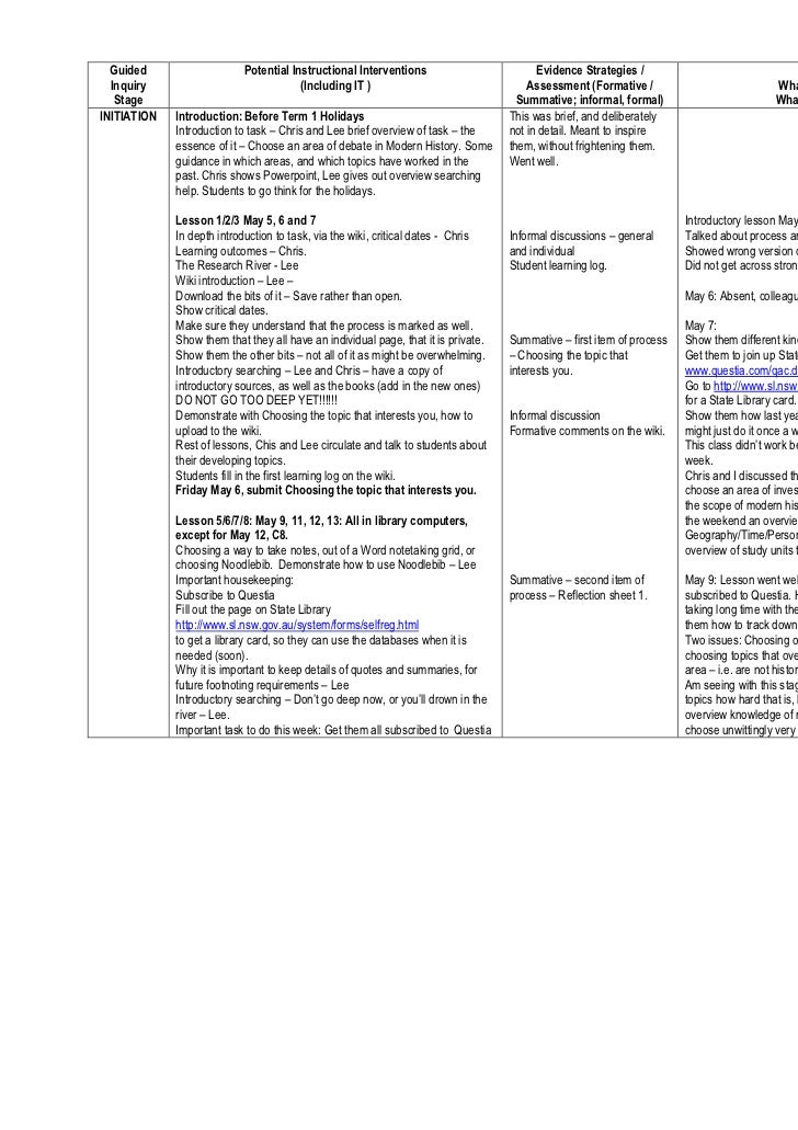 Guided Inquiry Planning A Unit