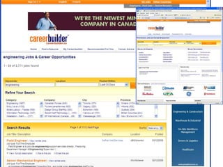 CareerBuilder