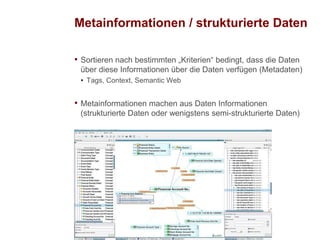 Metainformationen / strukturierte DatenSortieren nach bestimmten „Kriterien“ bedingt, dass die Daten über diese Informationen über die Daten verfügen (Metadaten)Tags, Context, Semantic WebMetainformationen machen aus Daten Informationen (strukturierte Daten oder wenigstens semi-strukturierte Daten)