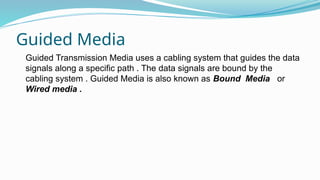 Comprehensive Overview of Guided and Unguided Data Communication Media ...