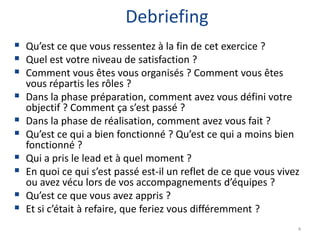 Debriefing
 Qu’est ce que vous ressentez à la fin de cet exercice ?
 Quel est votre niveau de satisfaction ?
 Comment vous êtes vous organisés ? Comment vous êtes
    vous répartis les rôles ?
   Dans la phase préparation, comment avez vous défini votre
    objectif ? Comment ça s’est passé ?
   Dans la phase de réalisation, comment avez vous fait ?
   Qu’est ce qui a bien fonctionné ? Qu’est ce qui a moins bien
    fonctionné ?
   Qui a pris le lead et à quel moment ?
   En quoi ce qui s’est passé est-il un reflet de ce que vous vivez
    ou avez vécu lors de vos accompagnements d’équipes ?
   Qu’est ce que vous avez appris ?
   Et si c’était à refaire, que feriez vous différemment ?
                                                                   4
 