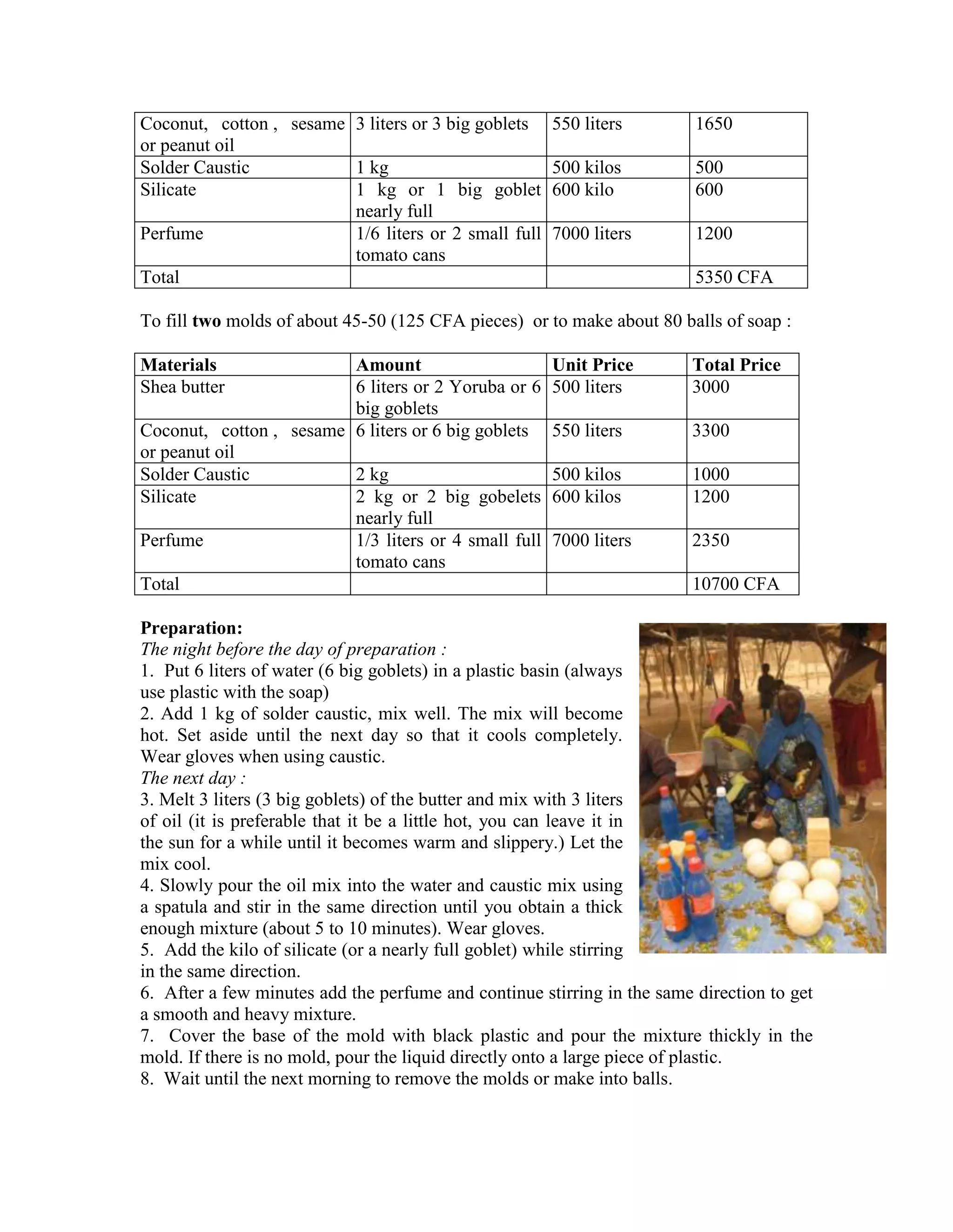 Librarian activities guide