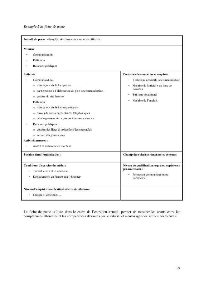 Le guide pratique des petites entreprises du spectacle ...