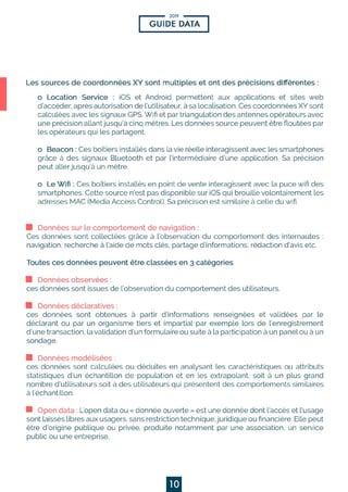 2019
10
POURSEMETTREENCONFORMITÉILFAUT:
 