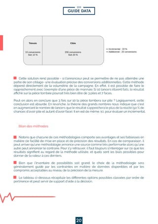 2019
20
POURSEMETTREENCONFORMITÉILFAUT:
 