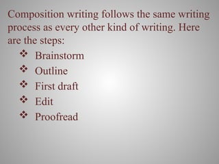 Composition writing follows the same writing
process as every other kind of writing. Here
are the steps:
 Brainstorm
 Outline
 First draft
 Edit
 Proofread
 