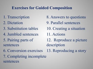 1. Transcription
2. Dictation
3. Substitution tables
4. Jumbled sentences
5. Pairing parts of
sentences
6. Conversion exercises
7. Completing incomplete
sentences
8. Answers to questions
9. Parallel sentences
10. Creating a situation
11. Actions
12. Reproduce a picture
description
13. Reproducing a story
Exercises for Guided Composition
 