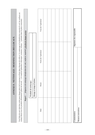 – 109 –
ANNEXE8-NETTOYAGE/DESINFECTIONDESLOCAUX
Unefichedesuividoitêtrecrééepourchaquepiècedelastructureetfixéedanschacunedecelle-ci.Lenettoyageetladésinfectionconcernelesol,lessurfacesen
contactdirectaveclesproduitsalimentaires(plansdetravail,…),lematériel(planchesàdécouper,couteaux,ciseaux…)présentsdanslapièceconcernée.
Rappel:fréquencedenettoyagedésinfectiondessols,surfaces,matériel:àlafindechaqueservice
Commentaires
Mesurescorrectives
Signatureduresponsable
DateHeureNomdel’opérateurVisadel’opérateur
Produitsdenettoyage:
Dosageettempsd’action:
 