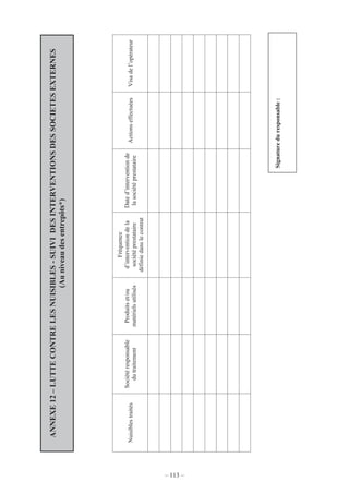 – 113 –
ANNEXE12–LUTTECONTRELESNUISIBLES-SUIVIDESINTERVENTIONSDESSOCIETESEXTERNES
(Auniveaudesentrepôts*)
Nuisiblestraités
Sociétéresponsable
dutraitement
Produitset/ou
matérielsutilisés
Fréquence
d’interventiondela
sociétéprestataire
définiedanslecontrat
Dated’interventionde
lasociétéprestataire
ActionseffectuéesVisadel’opérateur
Signatureduresponsable:
 