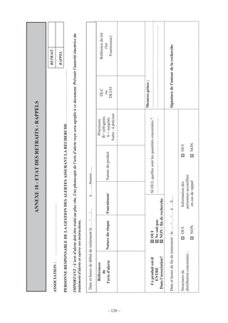 – 120 –
ANNEXE18-ETATDESRETRAITS-RAPPELS
ASSOCIATION:…………………………………
PERSONNERESPONSABLEDELAGESTIONDESALERTESASSURANTLARECHERCHE…………….…………………....
IMPORTANT:L'avisd'alertedoitêtretraitéauplusvite.Unephotocopiedel’avisd’alertereçuseraagraféeàcedocument.Prévenirl'autoritéémettricedu
traitementd'alerteetsuivresesinstructions.
Références
de
l'avisd'alerteNaturedurisqueFournisseurNatureduproduit
Précisions
R=réfrigérés
S=surgelés
Autre:àpréciser
DLC
ou
DLUO
Référencedulot
(lot
Fournisseur)
Ceproduitest-ilOUI
ENTRÉNesaitpas
Dansl’association?NON:finderecherche
SIOUI,quellessontlesquantitésconcernées?
………………………………………………...
Mesuresprises:
…………………………………………………………
……………………………………………………..
Dateetheuredefindetraitement:le…./…./….à….h….Signaturedel'auteurdelarecherche
StructuresdeOUIInformationdesOUI
distributionconcernées:personnesaccueillies
NONencasderappelNON
Dateetheurededébutdetraitementle…./…./....à……..heures…...
RETRAIT
RAPPEL
 