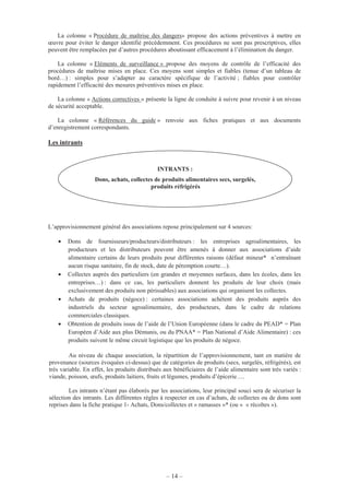 – 14 –
La colonne « Procédure de maîtrise des dangers» propose des actions préventives à mettre en
œuvre pour éviter le danger identifié précédemment. Ces procédures ne sont pas prescriptives, elles
peuvent être remplacées par d’autres procédures aboutissant efficacement à l’élimination du danger.
La colonne « Eléments de surveillance » propose des moyens de contrôle de l’efficacité des
procédures de maîtrise mises en place. Ces moyens sont simples et fiables (tenue d’un tableau de
bord…) : simples pour s’adapter au caractère spécifique de l’activité ; fiables pour contrôler
rapidement l’efficacité des mesures préventives mises en place.
La colonne « Actions correctives » présente la ligne de conduite à suivre pour revenir à un niveau
de sécurité acceptable.
La colonne « Références du guide » renvoie aux fiches pratiques et aux documents
d’enregistrement correspondants.
Les intrants
L’approvisionnement général des associations repose principalement sur 4 sources:
• Dons de fournisseurs/producteurs/distributeurs : les entreprises agroalimentaires, les
producteurs et les distributeurs peuvent être amenés à donner aux associations d’aide
alimentaire certains de leurs produits pour différentes raisons (défaut mineur* n’entraînant
aucun risque sanitaire, fin de stock, date de péremption courte…).
• Collectes auprès des particuliers (en grandes et moyennes surfaces, dans les écoles, dans les
entreprises…) : dans ce cas, les particuliers donnent les produits de leur choix (mais
exclusivement des produits non périssables) aux associations qui organisent les collectes.
• Achats de produits (négoce) : certaines associations achètent des produits auprès des
industriels du secteur agroalimentaire, des producteurs, dans le cadre de relations
commerciales classiques.
• Obtention de produits issus de l’aide de l’Union Européenne (dans le cadre du PEAD* = Plan
Européen d’Aide aux plus Démunis, ou du PNAA* = Plan National d’Aide Alimentaire) : ces
produits suivent le même circuit logistique que les produits de négoce.
Au niveau de chaque association, la répartition de l’approvisionnement, tant en matière de
provenance (sources évoquées ci-dessus) que de catégories de produits (secs, surgelés, réfrigérés), est
très variable. En effet, les produits distribués aux bénéficiaires de l’aide alimentaire sont très variés :
viande, poisson, œufs, produits laitiers, fruits et légumes, produits d’épicerie….
Les intrants n’étant pas élaborés par les associations, leur principal souci sera de sécuriser la
sélection des intrants. Les différentes règles à respecter en cas d’achats, de collectes ou de dons sont
reprises dans la fiche pratique 1- Achats, Dons/collectes et « ramasses »* (ou « « récoltes »).
INTRANTS :
Dons, achats, collectes de produits alimentaires secs, surgelés,
produits réfrigérés
 