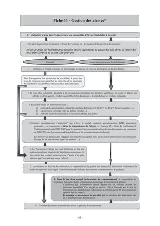 – 83 –
Fiche 11 - Gestion des alertes*
3. Vérifier si le produit concerné est présent dans les stocks, en cours de préparation ou de distribution.
Entrepôt Association (structure de distribution)
4.Si vous êtes concernés : procéder à la consignation immédiate des produits incriminés, les isoler et placer une
affiche « retrait qualité - produit susceptible d’être dangereux ». Comptabiliser les produits concernés
5.Recueillir toutes les informations liées :
a) au produit (dénomination, estampille sanitaire, fabricant, lot, DLUO* ou DLC*, format, quantité…) ;
b) à l’anomalie constatée (type de défaut, étendue…).
c) Prévenir le service national de l’association chargé des alertes
6.Informer immédiatement l’exploitant* qui a livré le produit (industrie agroalimentaire, GMS, association
partenaire…).et transmettre la fiche de transmission de l’alerte (cf. Annexe 17 - Fiche de notification) à
l’administration locale DD(CS)PP pour les produits d’origine animale et les denrées alimentaires en contenant,
ou DRCCRF pour les autres produits) du lieu ou a été constatée la non-conformité.
Les mesures de gestion déjà engagées doivent être renseignées dans ce document (information du fournisseur,
blocage du lot, retrait voire rappel de produits …).
7. Après envoi de la fiche de notification, le responsable de la gestion des alertes de l’association s’informe de la
bonne réception de la fiche par l’administration et s’informe des mesures complémentaires à appliquer.
3.bis Entreprendre des recherches de traçabilité, à partir des
bons de livraison pour identifier les entrepôts et les structures
de distribution susceptibles d’être concernés par cette alerte.
2.Évaluer la gravité de la situation (à l’aide de l’Annexe 16 - Evaluation de la gravité de la situation).
En cas de doute sur la gravité de la situation et sur l’opportunité de déclencher une alerte, se rapprocher
de la DD(CS)PP ou de la DRCCRF pour avis.
6.bis Transmettre l’alerte par mail, téléphone ou fax aux
autres entrepôts et structures de distribution concernées (si
une partie des produits concernés par l’alerte n’est plus
détenue par l’entrepôt qui a reçu l’alerte).
8. Dans le cas d’un rappel (information du consommateur), le responsable du
traitement des alertes prend connaissance du message d’information à diffuser.
L’affichette (cf. informations devant figurer sur les affiches alertant les
personnes accueillies d’un rappel en annexe 15) est disposée sur le lieu de
distribution aux bénéficiaires (information à afficher durant 15 jours minimum
après la date du rappel).
Le message sera commenté en parallèle par les membres de l’association lors
de la distribution aux bénéficiaires.
9. Tous les documents transmis sont archivés pendant 5 ans minimum.
1. Détection d’une denrée dangereuse ou susceptible d’être préjudiciable à la santé
 