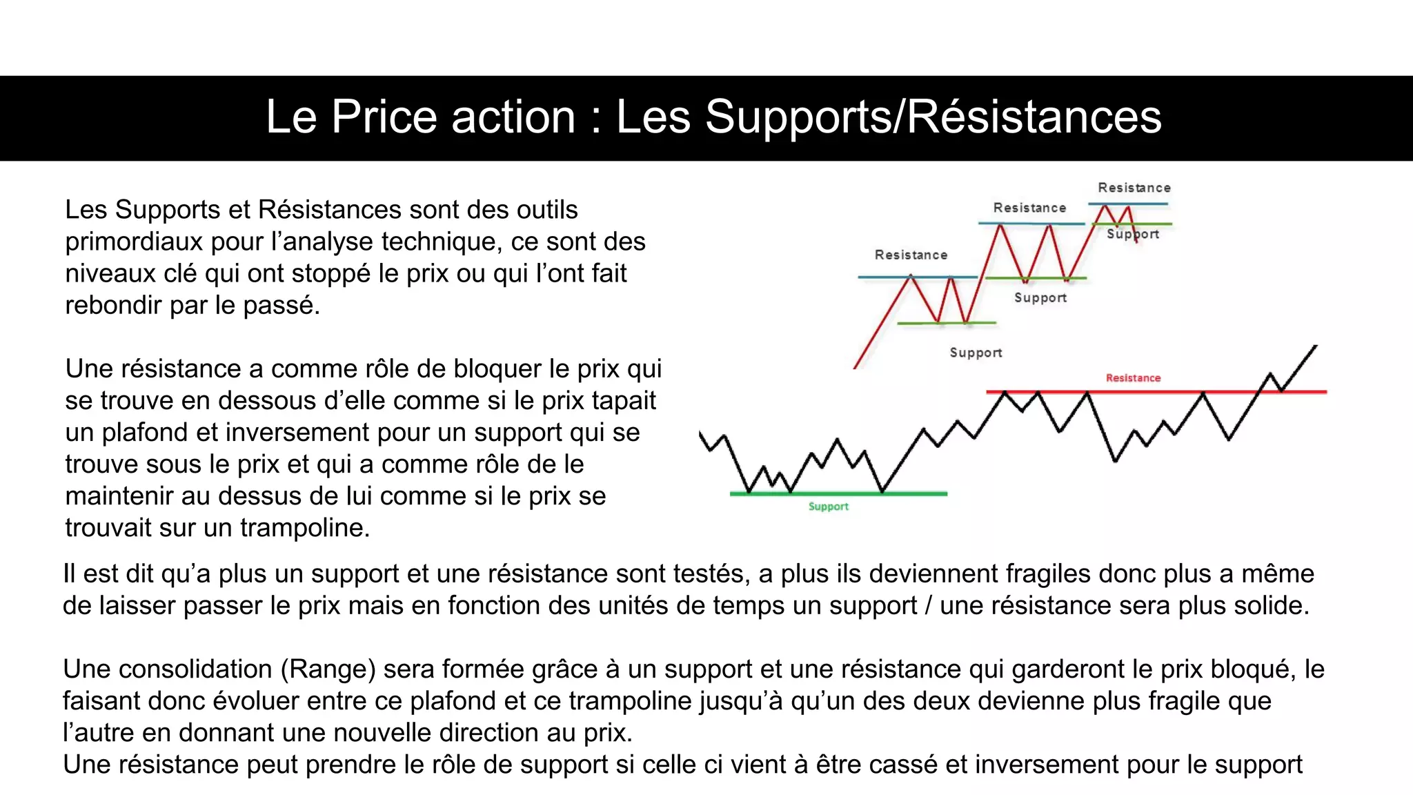 Guide_debutants_MFI.pdf