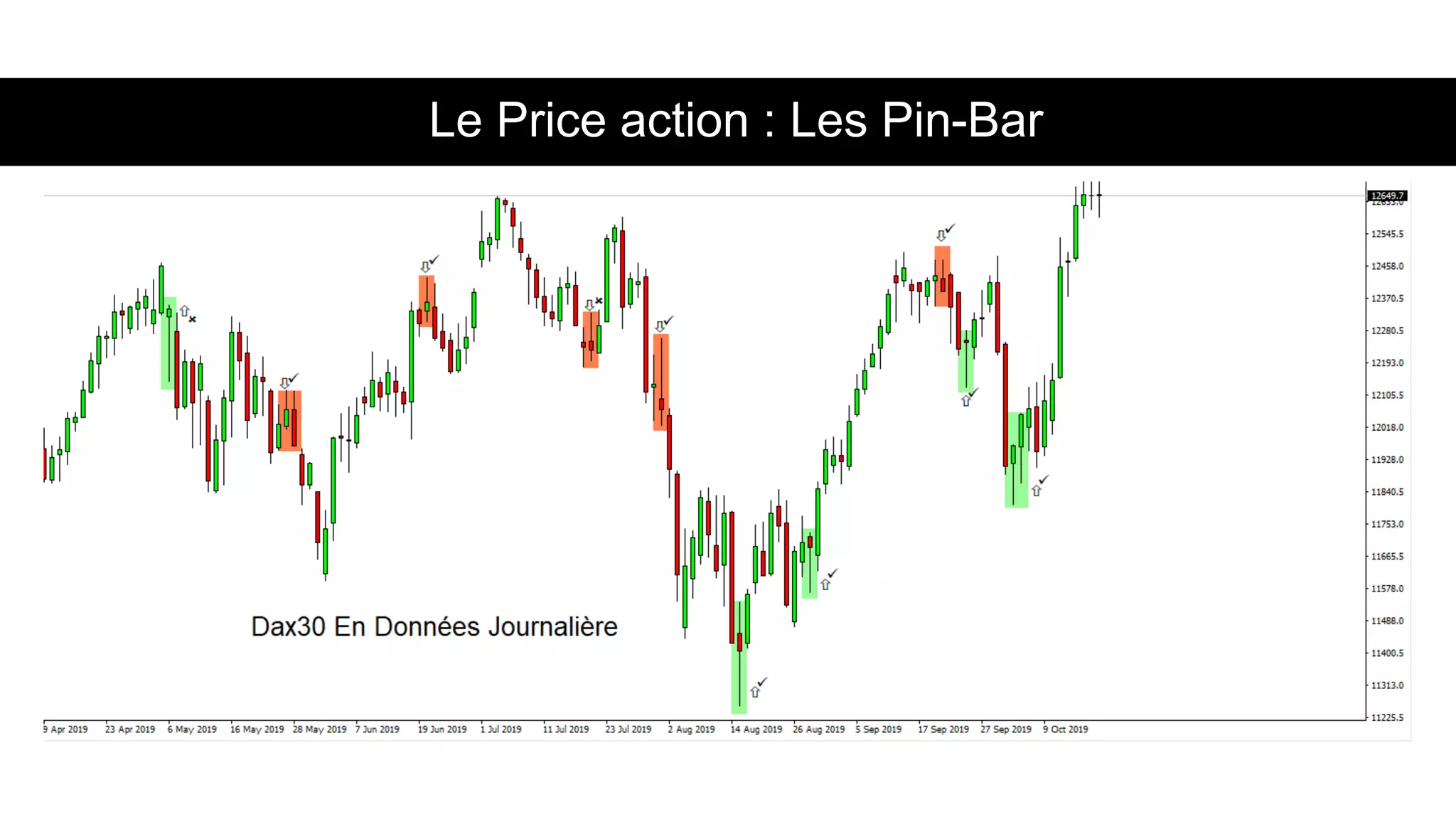 Guide_debutants_MFI.pdf