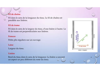 Fil de chaîne
Fil dans le sens de la longueur du tissu. Le fil de chaîne est
parallèle aux lisières.
Fil de trame
Fil dans le sens de la largeur du tissu, d’une lisière à l’autre. Le
fil de trame est perpendiculaire aux lisières.
Fronces
Petits plis réguliers sur un ouvrage.
Laize
Largeur du tissu.
Lisière
Bord du tissu dans le sens de la longueur. La lisière a souvent
un aspect un peu différent du reste du tissu.
49
 