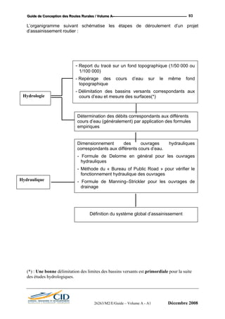 GGGuuuiiidddeee dddeee CCCooonnnccceeeppptttiiiooonnn dddeeesss RRRooouuuttteeesss RRRuuurrraaallleeesss /// VVVooollluuummmeee AAA --- 93
L’organigramme suivant schématise les étapes de déroulement d’un projet
d’assainissement routier :
(*) : Une bonne délimitation des limites des bassins versants est primordiale pour la suite
des études hydrologiques.
- Report du tracé sur un fond topographique (1/50 000 ou
1/100 000)
- Repérage des cours d’eau sur le même fond
topographique
- Délimitation des bassins versants correspondants aux
cours d’eau et mesure des surfaces(*)
Détermination des débits correspondants aux différents
cours d’eau (généralement) par application des formules
empiriques
Dimensionnement des ouvrages hydrauliques
correspondants aux différents cours d’eau.
- Formule de Delorme en général pour les ouvrages
hydrauliques
- Méthode du « Bureau of Public Road » pour vérifier le
fonctionnement hydraulique des ouvrages
- Formule de Manning–Strickler pour les ouvrages de
drainage
Définition du système global d’assainissement
Hydrologie
Hydraulique
26263/M2/E/Guide – Volume A - A1 Décembre 2008
 