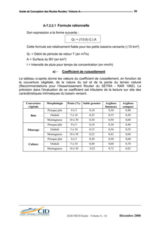 GGGuuuiiidddeee dddeee CCCooonnnccceeeppptttiiiooonnn dddeeesss RRRooouuuttteeesss RRRuuurrraaallleeesss /// VVVooollluuummmeee AAA --- 96
A-7.2.2.1 Formule rationnelle
Son expression a la forme suivante :
QT = (1/3.6) C.I.A
Cette formule est relativement fiable pour les petits bassins-versants (≤10 km²)
QT = Débit de période de retour T (en m3/s)
A = Surface du BV (en km²)
I = Intensité de pluie pour temps de concentration (en mm/h)
a) - Coefficient de ruissellement
Le tableau ci-après donne les valeurs du coefficient de ruissellement, en fonction de
la couverture végétale, de la nature du sol et de la pente du terrain naturel
(Recommandations pour l’Assainissement Routier du SETRA - RAR 1982). La
précision dans l’évaluation de ce coefficient est tributaire de la lecture sur site des
caractéristiques intrinsèques du bassin versant.
Couverture
végétale
Morphologie Pente (%) Sable grossier Argileux
limoneux
Argileux
compact
Presque plat 0 à 5 0,10 0,30 0,40
Ondulé 5 à 10 0,25 0,35 0,50Bois
Montagneux 10 à 30 0,30 0,50 0,60
Presque plat 0 à 5 0,10 0,30 0,40
Ondulé 5 à 10 0,15 0,36 0,55Pâturage
Montagneux 10 à 30 0,22 0,42 0,60
Presque plat 0 à 5 0,30 0,50 0,60
Ondulé 5 à 10 0,40 0,60 0,70Culture
Montagneux 10 à 30 0,52 0,72 0,82
26263/M2/E/Guide – Volume A - A1 Décembre 2008
 