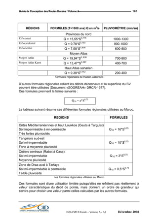 GGGuuuiiidddeee dddeee CCCooonnnccceeeppptttiiiooonnn dddeeesss RRRooouuuttteeesss RRRuuurrraaallleeesss /// VVVooollluuummmeee AAA --- 102
RÉGIONS FORMULES (T=1000 ans) Q en m3
/s PLUVIOMÉTRIE (mm/an)
Provinces du nord
Rif central Q = 15,55*S0,776
1000-1300
Rif occidental Q = 9,78*S0,793
800-1000
Rif oriental Q = 7,58*S0,808
600-800
Moyen Atlas
Moyen Atlas Q = 19,94*S0,.636
700-900
Moyen Atlas Karst Q = 13,47*S0,587
400-700
Haut Atlas saharien
Q = 9,38*S0,742
200-400
Formules régionales de Hazan-Lazarevic
D’autres formules régionales reliant les débits décennaux et la superficie du BV
peuvent être utilisées (Document «SOGREAH» DRCR-1977).
Ces formules prennent la forme suivante :
Q10 = a*S0,75
Le tableau suivant résume ces différentes formules régionales utilisées au Maroc.
REGIONS FORMULES
Côtes Méditerranéennes et haut Loukkos (Ceuta à Targuist)
Sol imperméable à mi-perméable
Très fortes pluviosités
Q10 = 16*S0,75
Tangérois sud-est
Sol mi-imperméable
Forte à moyenne pluviosité
Q10 = 10*S0,75
Côtiers centraux (Rabat à Casa)
Sol mi-imperméable
Moyenne pluviosité
Q10 = 3*S0,75
Zone de Draa aval à Tarfaya
Sol mi-imperméable à perméable
Faible pluviosité
Q10 = 0,5*S0,75
Les formules régionales utilisées au Maroc
Ces formules sont d'une utilisation limitée puisqu'elles ne reflètent pas réellement la
valeur caractéristique du débit de pointe, mais donnent un ordre de grandeur qui
servira pour choisir une valeur parmi celles calculées par les autres formules.
26263/M2/E/Guide – Volume A - A1 Décembre 2008
 
