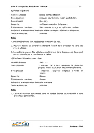 GGGuuuiiidddeee dddeee CCCooonnnccceeeppptttiiiooonnn dddeeesss RRRooouuuttteeesss RRRuuurrraaallleeesss /// VVVooollluuummmeee AAA --- 118
b) Perrés en gabions
Grandes vitesses : assez bonne protection.
Sous cavement : mauvais pour la même raison que le béton.
Sous pression : très bon.
Longévité : médiocre (oxydation de la cage).
Résistance au charriage : très mauvais, la cage est rapidement cisaillée.
Adaptation aux tassements du terrain : bonne car légère déformation acceptable.
Travaux de reprise : difficiles.
Nota:
1. Des enrochements sont nécessaires en réserve de pied.
2. Pour des raisons de dimensions standard, le coût de la protection ne varie pas
avec la vitesse.
3. Les gabions peuvent être utilisés en soutènement dans des zones où ils ne sont
pas en contact avec le charriage de la rivière.
c) Perrés en béton et murs en béton
Grandes vitesses : très bon.
Sous cavement : mauvais car il faut descendre la protection
jusqu'au niveau du plus fort affouillement prévisible.
Sous pression : médiocre - Dispositif compliqué à mettre en
oeuvre
Longévité : bonne.
Résistance au charriage : bonne.
Adaptation aux tassements du terrain : mauvaise.
Travaux de reprise : difficiles.
Nota:
1. Les murs en béton sont utilisés dans les vallées étroites pour stabiliser le bord
d'une route par exemple.
26263/M2/E/Guide – Volume A - A1 Décembre 2008
 