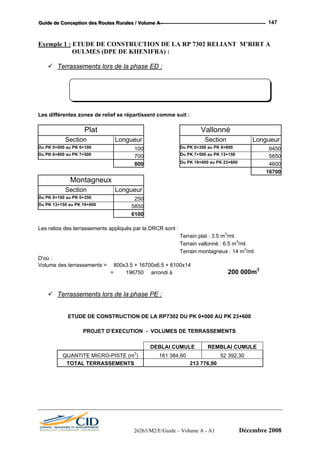 GGGuuuiiidddeee dddeee CCCooonnnccceeeppptttiiiooonnn dddeeesss RRRooouuuttteeesss RRRuuurrraaallleeesss /// VVVooollluuummmeee AAA --- 147
Exemple 1 : ETUDE DE CONSTRUCTION DE LA RP 7302 RELIANT M’RIRT A
OULMES (DPE DE KHENIFRA) :
Terrassements lors de la phase ED :
Les différentes zones de relief se répartissent comme suit :
Plat Vallonné
Section Longueur Section Longueur
Du PK 0+000 au PK 0+100 100 Du PK 0+350 au PK 6+800 6450
Du PK 6+800 au PK 7+500 700 Du PK 7+500 au PK 13+150 5650
800 Du PK 19+000 au PK 23+600 4600
16700
Montagneux
Section Longueur
Du PK 0+100 au PK 0+350 250
Du PK 13+150 au PK 19+000 5850
6100
Les ratios des terrassements appliqués par la DRCR sont :
Terrain plat : 3.5 m3
/ml.
Terrain vallonné : 6.5 m3
/ml.
Terrain montagneux : 14 m3
/ml.
D'où :
Volume des terrassements = 800x3.5 + 16700x6.5 + 6100x14
= 196750 arrondi à 200 000m3
ETUDE DE CONSTRUCTION DE LA RP 7302 DU PK 0+000 AU PK 23+600
Calcul du volume des terrassements
Terrassements lors de la phase PE :
ETUDE DE CONSTRUCTION DE LA RP7302 DU PK 0+000 AU PK 23+600
PROJET D’EXECUTION - VOLUMES DE TERRASSEMENTS
DEBLAI CUMULE REMBLAI CUMULE
QUANTITE MICRO-PISTE (m3
) 161 384,60 52 392,30
TOTAL TERRASSEMENTS 213 776,90
26263/M2/E/Guide – Volume A - A1 Décembre 2008
 