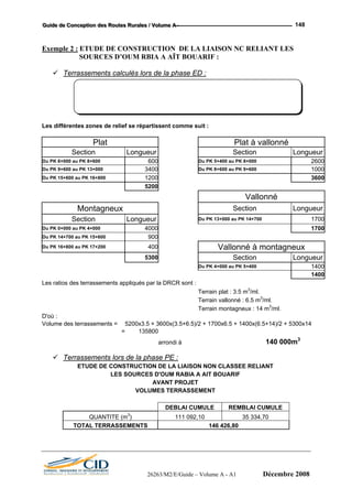 GGGuuuiiidddeee dddeee CCCooonnnccceeeppptttiiiooonnn dddeeesss RRRooouuuttteeesss RRRuuurrraaallleeesss /// VVVooollluuummmeee AAA --- 148
Exemple 2 : ETUDE DE CONSTRUCTION DE LA LIAISON NC RELIANT LES
SOURCES D’OUM RBIA A AÏT BOUARIF :
Terrassements calculés lors de la phase ED :
Les différentes zones de relief se répartissent comme suit :
Plat Plat à vallonné
Section Longueur Section Longueur
Du PK 8+000 au PK 8+600 600 Du PK 5+400 au PK 8+000 2600
Du PK 9+600 au PK 13+000 3400 Du PK 8+600 au PK 9+600 1000
Du PK 15+600 au PK 16+800 1200 3600
5200
Vallonné
Montagneux Section Longueur
Section Longueur Du PK 13+000 au PK 14+700 1700
Du PK 0+000 au PK 4+000 4000 1700
Du PK 14+700 au PK 15+600 900
Du PK 16+800 au PK 17+200 400 Vallonné à montagneux
5300 Section Longueur
Du PK 4+000 au PK 5+400 1400
1400
Les ratios des terrassements appliqués par la DRCR sont :
Terrain plat : 3.5 m3
/ml.
Terrain vallonné : 6.5 m3
/ml.
Terrain montagneux : 14 m3
/ml.
D'où :
Volume des terrassements = 5200x3.5 + 3600x(3.5+6.5)/2 + 1700x6.5 + 1400x(6.5+14)/2 + 5300x14
= 135800
arrondi à 140 000m3
ETUDE DE CONSTRUCTION DE LA LIAISON NC RELIANT LES SOURCES
D’OUM RBIA A AÏT BOUARIF DU PK 0+000 AU PK 17+200
Calcul du volume des terrassements
Terrassements lors de la phase PE :
ETUDE DE CONSTRUCTION DE LA LIAISON NON CLASSEE RELIANT
LES SOURCES D'OUM RABIA A AIT BOUARIF
AVANT PROJET
VOLUMES TERRASSEMENT
DEBLAI CUMULE REMBLAI CUMULE
QUANTITE (m3
) 111 092,10 35 334,70
TOTAL TERRASSEMENTS 146 426,80
26263/M2/E/Guide – Volume A - A1 Décembre 2008
 