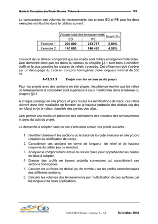 GGGuuuiiidddeee dddeee CCCooonnnccceeeppptttiiiooonnn dddeeesss RRRooouuuttteeesss RRRuuurrraaallleeesss /// VVVooollluuummmeee AAA --- 149
La comparaison des volumes de terrassements des phases ED et PE pour les deux
exemples est illustrée dans le tableau suivant :
Volume total des terrassements
ED PE
Ecart (%)
Exemple 1 200 000 213 777 6,89%
Exemple 2 140 000 146 426 4,59%
Il ressort de ce tableau comparatif que les écarts sont faibles et largement tolérables.
Ceci démontre donc que les ratios du tableau du chapitre §3.1 sont bons à condition
d’affiner le plus possible les classes de reliefs traversés. Cet affinement doit s’opérer
par un découpage du tracé en tronçons homogènes d’une longueur minimal de 500
ml.
A-12.3.1.3 Projets avec des sections en site propre
Pour les projets avec des sections en site propre, l’expérience montre que les ratios
de terrassements à considérer sont supérieurs à ceux mentionnés dans le tableau du
chapitre §3.1.
A chaque passage en site propre et pour toutes les rectifications de tracé, ces ratios
doivent donc être recalculés en fonction de la hauteur probable des déblais (ou des
remblais) et de la valeur plausible des pentes des talus.
Ceci permet une meilleure précision des estimations des volumes des terrassements
et donc du coût du projet.
La démarche à adopter dans ce cas s’articulera autour des points suivants :
1. Identifier clairement les sections où le tracé de la route évoluera en site propre
(création ou rectification de tracé),
2. Caractériser ces sections en terme de longueur, de relief et de hauteur
moyenne de déblai (ou de remblai),
3. Analyser le comportement actuel du sol en place pour appréhender les pentes
de talus à adopter,
4. Dresser des profils en travers projetés sommaires qui caractérisent ces
sections homogènes,
5. Calculer les surfaces de déblai (ou de remblai) sur les profils caractéristiques
des différents sections,
6. Calculer les volumes des terrassements par multiplication de ces surfaces par
les longueur de leurs applications.
26263/M2/E/Guide – Volume A - A1 Décembre 2008
 