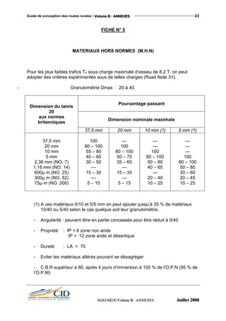 Guide de conception des routes rurales / VVVooollluuummmeee BBB ::: AAANNNNNNEEEXXXEEESSS 23
FICHE N° 5
MATERIAUX HORS NORMES (M.H.N)
Pour les plus faibles trafics T5 sous charge maximale d’essieu de 8,2 T, on peut
adopter des critères expérimentés sous de telles charges (Road Note 31).
- Granulométrie Dmax : 20 à 40
Pourcentage passant
Dimension nominale maximale
Dimension du tamis
20
aux normes
britanniques
37,5 mm 20 mm 10 mm (1) 5 mm (1)
37,5 mm
20 mm
10 mm
5 mm
2,36 mm (NO. 7)
1,18 mm (NO. 14)
600µ m (NO. 25)
300µ m (NO. 52)
75µ m (NO. 200)
100
80 – 100
55 – 80
40 – 60
30 – 50
---
15 – 30
---
5 – 15
---
100
80 – 100
50 – 75
35 – 60
---
15 – 35
---
5 – 15
---
---
100
80 – 100
50 – 80
40 – 65
---
20 – 40
10 – 25
---
---
---
100
80 – 100
50 – 80
30 – 60
20 – 45
10 – 25
(1) A ces matériaux 0/10 et 0/5 mm on peut ajouter jusqu’à 35 % de matériaux
10/40 ou 5/40 selon le cas quelque soit leur granulométrie.
- Angularité : peuvent être en partie concassés pour être réduit à 0/40
- Propreté : IP < 6 zone non aride
IP < 12 zone aride et désertique
- Dureté : LA < 70
- Eviter les matériaux altérés pouvant se désagréger
- C.B.R supérieur à 80, après 4 jours d’immersion à 100 % de l’O.P.N (95 % de
l’O.P.M)
222666222666333///MMM222///EEE///VVVooollluuummmeee BBB ::: AAANNNNNNEEEXXXEEESSS JJJuuuiiilllllleeettt 222000000888
 