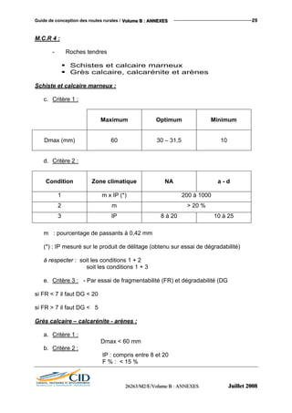 Guide de conception des routes rurales / VVVooollluuummmeee BBB ::: AAANNNNNNEEEXXXEEESSS 29
M.C.R 4 :
- Roches tendres
Schistes et calcaire marneux
Grès calcaire, calcarénite et arènes
Schiste et calcaire marneux :
c. Critère 1 :
Maximum Optimum Minimum
Dmax (mm) 60 30 – 31,5 10
d. Critère 2 :
Condition Zone climatique NA a - d
1 m x IP (*) 200 à 1000
2 m > 20 %
3 IP 8 à 20 10 à 25
m : pourcentage de passants à 0,42 mm
(*) : IP mesuré sur le produit de délitage (obtenu sur essai de dégradabilité)
à respecter : soit les conditions 1 + 2
soit les conditions 1 + 3
e. Critère 3 : - Par essai de fragmentabilité (FR) et dégradabilité (DG
si FR < 7 il faut DG < 20
si FR > 7 il faut DG < 5
Grès calcaire – calcarénite - arènes :
a. Critère 1 :
Dmax < 60 mm
b. Critère 2 :
IP : compris entre 8 et 20
F % : < 15 %
222666222666333///MMM222///EEE///VVVooollluuummmeee BBB ::: AAANNNNNNEEEXXXEEESSS JJJuuuiiilllllleeettt 222000000888
 
