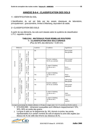Guide de conception des routes rurales / VVVooollluuummmeee BBB ::: AAANNNNNNEEEXXXEEESSS 36
ANNEXE B-6-4 : CLASSIFICATION DES SOLS
1/ - IDENTIFICATION DU SOL
L’identification du sol est faite par les essais classiques de laboratoire,
principalement : granulométrie, limites d’Atterberg, équivalent de sable.
2/ -CLASSIFICATION DES SOLS
A partir de ces éléments, les sols sont classés selon le système de classification
L.P.C. rappelés ci-après.
TABLEAU : MATERIAUX POUR REMBLAIS ROUTIERS
1 – CLASSIFICATION DES SOLS GRENUS
(Plus de 50% des éléments > 0,08 mm)
1. D10,D30,D60, : dimension auxquelles sont inférieurs respectivement 10%,
30%, 60% en poids des grains.
2. La ligne A relie sur le diagramme (lp, WL) donné ci-contre, les points
représentatifs d’un certain nombre de sols et sépare la zone des argiles (au-
dessus de A) de celle des limons (au dessous de A).
222666222666333///MMM222///EEE///VVVooollluuummmeee BBB ::: AAANNNNNNEEEXXXEEESSS JJJuuuiiilllllleeettt 222000000888
 