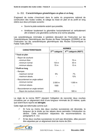 GGuuiiddee ddee ccoonncceeppttiioonn ddeess rroouutteess rruurraalleess –– VVoolluummee AA 18
A - 2.2. Caractéristiques géométriques en plan et en long
S’agissant de routes s’inscrivant dans le cadre du programme national de
construction des routes rurales, le calage du tracé en plan et du profil en long
obéira aux deux principes suivants :
• Suivre la piste existante autant que possible,
• Améliorer localement la géométrie horizontalement et verticalement
afin d’obtenir une géométrie conforme à la norme adoptée.
Les caractéristiques minimales à satisfaire découlent de l’Instruction sur les
Caractéristiques Géométriques des Routes de Rase Campagne (ICGRRC) et de
l’instruction sur les caractéristiques géométriques des Routes Economiques à
Faible Trafic (REFT) :
NORMES
CARACTERISTIQUES
3ème
catégorie 4ème
catégorie (REFT)
* Tracé en plan
- Rayon de courbure
. minimum libre - 75 m
. minimum normal 125 m 30 m
. minimum absolu 75 m 15 m
* Profil en long
- Rampes
. maximum normal
. maximum absolu
6%
-
7%
12%
- Raccordement en angle saillant
. minimum normal 2.000 m 1.000 m
minimum absolu 1500 -
- Raccordement en angle rentrant
. Rayon de courbure minimum 1000 m 500 m
La règle de la norme REFT stipulant l’obligation de raccorder deux courbes
circulaires par un alignement droit d’une longueur minimale de 20 mètres, quels
que soient leurs rayons est abrogée.
Cette règle est reformulée comme suit :
Si l’une au moins des deux courbes successives est déversée, la
longueur de la droite qui les sépare devra permettre l’introduction du
dévers. Cette introduction respectera les recommandations du
paragraphe A –3.2.
Si les deux courbes successives ne sont pas déversées, elles peuvent
être séparées par un alignement droit de moins de 20m.
26263/M2/E/Guide – Volume A - A1 Décembre 2008
 