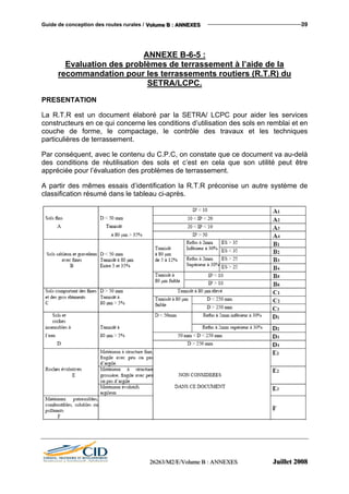 Guide de conception des routes rurales / VVVooollluuummmeee BBB ::: AAANNNNNNEEEXXXEEESSS 39
ANNEXE B-6-5 :
Evaluation des problèmes de terrassement à l’aide de la
recommandation pour les terrassements routiers (R.T.R) du
SETRA/LCPC.
PRESENTATION
La R.T.R est un document élaboré par la SETRA/ LCPC pour aider les services
constructeurs en ce qui concerne les conditions d’utilisation des sols en remblai et en
couche de forme, le compactage, le contrôle des travaux et les techniques
particulières de terrassement.
Par conséquent, avec le contenu du C.P.C, on constate que ce document va au-delà
des conditions de réutilisation des sols et c’est en cela que son utilité peut être
appréciée pour l’évaluation des problèmes de terrassement.
A partir des mêmes essais d’identification la R.T.R préconise un autre système de
classification résumé dans le tableau ci-après.
222666222666333///MMM222///EEE///VVVooollluuummmeee BBB ::: AAANNNNNNEEEXXXEEESSS JJJuuuiiilllllleeettt 222000000888
 