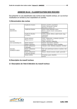 Guide de conception des routes rurales / VVVooollluuummmeee BBB ::: AAANNNNNNEEEXXXEEESSS 40
ANNEXE B-6-6 : CLASSIFICATION DES ROCHES
Est présenter ici une classification des roches et des massifs rocheux, en vue de leur
réutilisation en remblai ou leur exploitation en carrière.
1) Dénomination des roches
2) Description du massif rocheux
2.1 Description de l’état d’altération du massif rocheux
222666222666333///MMM222///EEE///VVVooollluuummmeee BBB ::: AAANNNNNNEEEXXXEEESSS JJJuuuiiilllllleeettt 222000000888
 