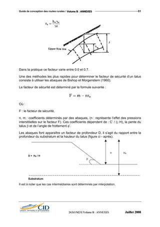 Guide de conception des routes rurales / VVVooollluuummmeee BBB ::: AAANNNNNNEEEXXXEEESSS 51
222666222666333///MMM222///EEE///VVVooollluuummmeee BBB ::: AAANNNNNNEEEXXXEEESSS JJJuuuiiilllllleeettt 222000000888
Dans la pratique ce facteur varie entre 0.0 et 0.7.
Une des méthodes les plus rapides pour déterminer le facteur de sécurité d’un talus
consiste à utiliser les abaques de Bishop et Morgenstern (1960).
Le facteur de sécurité est déterminé par la formule suivante :
Où :
F : le facteur de sécurité,
n, m : coefficients déterminés par des abaques, (n : représente l’effet des pressions
interstitielles sur le facteur F). Ces coefficients dépendent de : C’ / (γ H), la pente du
talus β et de l’angle de frottement φ'.
Les abaques font apparaître un facteur de profondeur D, il s’agit du rapport entre la
profondeur du substratum et la hauteur du talus (figure ci - après).
Il est à noter que les cas intermédiaires sont déterminés par interpolation.
H
D = HD / H
HD
β
Substratum
 