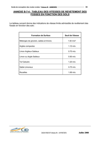 Guide de conception des routes rurales / VVVooollluuummmeee BBB ::: AAANNNNNNEEEXXXEEESSS 65
222666222666333///MMM222///EEE///VVVooollluuummmeee BBB ::: AAANNNNNNEEEXXXEEESSS JJJuuuiiilllllleeettt 222000000888
ANNEXE B-7-4 : TABLEAU DES VITESSES DE REVETEMENT DES
FOSSES EN FONCTION DES SOLS
Le tableau suivant donne des indications de vitesse limite admissible de revêtement des
fossés en fonction des sols :
Formation de Surface Seuil de Vitesse
Mélanges de graviers, sables et limons 1.50 m/s²
Argiles compactes 1.10 m/s
Limon Argileux Sableux 0.75 m/s
Limon ou Argile Sableux 0.90 m/s
Tuf Calcaire 1.20 m/s
Sable Limoneux 0.75 m/s
Rocailles 1.68 m/s
 