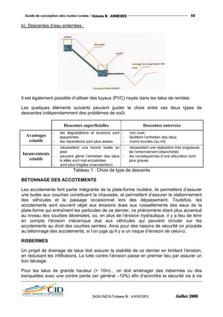 Guide de conception des routes rurales / VVVooollluuummmeee BBB ::: AAANNNNNNEEEXXXEEESSS 69
222666222666333///MMM222///EEE///VVVooollluuummmeee BBB ::: AAANNNNNNEEEXXXEEESSS JJJuuuiiilllllleeettt 222000000888
b). Descentes d’eau enterrées :
Il est également possible d’utiliser des tuyaux (PVC) noyés dans les talus de remblai.
Les quelques éléments suivants peuvent guider le choix entre ces deux types de
descentes indépendamment des problèmes de coût.
Tableau 1 : Choix de type de descente
BETONNAGE DES ACCOTEMENTS
Les accotements font partie intégrante de la plate-forme routière, ils permettent d’assurer
une butée aux couches constituant la chaussée, et permettent d’assurer le stationnement
des véhicules et le passage occasionnel lors des dépassement. Toutefois, les
accotements sont souvent objet aux érosions dues aux ruissellements des eaux de la
plate-forme qui entraînent les particules de ce dernier, ce phénomène étant plus accentué
au niveau des courbes déversées, où, en plus de l’érosion hydraulique, il y a lieu de tenir
en compte l’érosion mécanique due aux véhicules qui peuvent circuler sur les
accotements au droit des courbes serrées. Ainsi pour des raisons de sécurité on procède
au bétonnage des accotements, si l’on juge qu’il y a un risque d’érosion de celui-ci.
RISBERMES
Un projet de drainage de talus doit assurer la stabilité de ce dernier en limitant l’érosion,
en réduisant les infiltrations, La lutte contre l’érosion passe en premier lieu par assurer un
bon talutage.
Pour les talus de grande hauteur (> 10m) , on doit aménager des risbermes ou des
banquettes avec une contre pente (en général –10%) afin d’accroître la sécurité vis à vis
Descentes superficielles Descentes enterrées
Avantages
relatifs
- les dégradations et érosions sont
apparentes
- les réparations sont plus aisées
- non vues
- facilitent l’entretien des talus
- moins lourdes (au ml)
Inconvénients
relatifs
- nécessitent une bonne butée en
pied
- peuvent gêner l’entretien des talus
si elles sont mal encastrées
- sont plus fragiles (manutention)
- nécessitent une réalisation très soigneuse
de l’entonnement (étanchéité)
- les conséquences d’une obturation sont
plus graves.
 