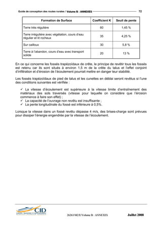 Guide de conception des routes rurales / VVVooollluuummmeee BBB ::: AAANNNNNNEEEXXXEEESSS 72
222666222666333///MMM222///EEE///VVVooollluuummmeee BBB ::: AAANNNNNNEEEXXXEEESSS JJJuuuiiilllllleeettt 222000000888
Formation de Surface Coefficient K Seuil de pente
Terre très régulière 60 1,45 %
Terre irrégulière avec végétation, cours d’eau
régulier et lit rocheux
35 4,25 %
Sur cailloux 30 5,8 %
Terre à l’abandon, cours d’eau avec transport
solide
20 13 %
En ce qui concerne les fossés trapézoïdaux de crête, le principe de revêtir tous les fossés
est retenu car ils sont situés à environ 1,5 m de la crête du talus et l’effet conjoint
d’infiltration et d’érosion de l’écoulement pourrait mettre en danger leur stabilité.
Les fossés trapézoïdaux de pied de talus et les cunettes en déblai seront revêtus si l’une
des conditions suivantes est vérifiée :
La vitesse d’écoulement est supérieure à la vitesse limite d’entraînement des
matériaux des sols traversés (vitesse pour laquelle on considère que l’érosion
commence à faire son effet) ;
La capacité de l’ouvrage non revêtu est insuffisante ;
La pente longitudinale du fossé est inférieure à 0,5%.
Lorsque la vitesse dans un fossé revêtu dépasse 4 m/s, des brises-charge sont prévues
pour dissiper l’énergie engendrée par la vitesse de l’écoulement.
 