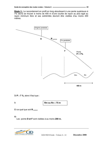 GGuuiiddee ddee ccoonncceeppttiioonn ddeess rroouutteess rruurraalleess –– VVoolluummee AA 22
Règle 3 : Le raccordement en profil en long aboutissant à une pente supérieure à
7% devra se trouver à moins de 400 m d’une courbe de rayon au plus égal au
rayon minimum libre et ses extrémités devront être visibles d’au moins 200
mètres.
Si P ≥ 7 %, alors il faut que :
i)
Fin parabole
Rm Rn
400 m
Rm ou Rn ≤ 75 m
R parabole
Pente
P > 7%
O
F
Origine parabole
Et ce quel que soit R parabole
ii)
Les points O et F sont visibles à au moins 200 m.
26263/M2/E/Guide – Volume A - A1 Décembre 2008
 