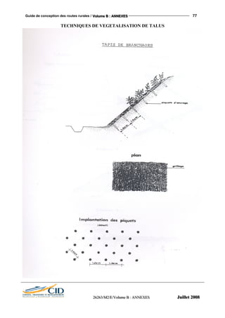 Guide de conception des routes rurales / VVVooollluuummmeee BBB ::: AAANNNNNNEEEXXXEEESSS 77
222666222666333///MMM222///EEE///VVVooollluuummmeee BBB ::: AAANNNNNNEEEXXXEEESSS JJJuuuiiilllllleeettt 222000000888
TECHNIQUES DE VEGETALISATION DE TALUS
 
